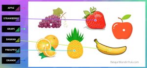 Fun English Games: Vegetables and Fruits