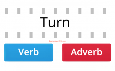 Word Classes Activity: Verb or Adverb